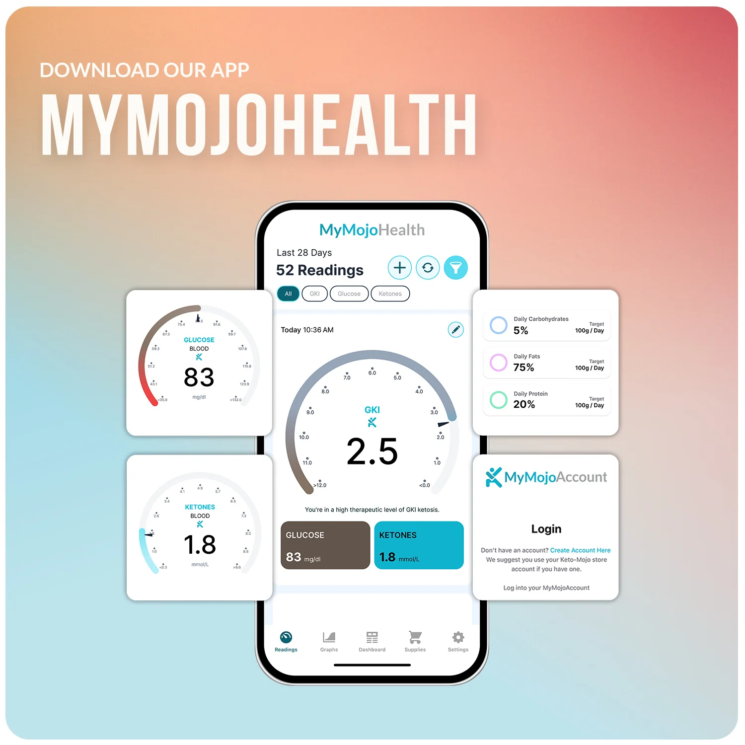 MyMojoHealth App - FREE download - Image 4
